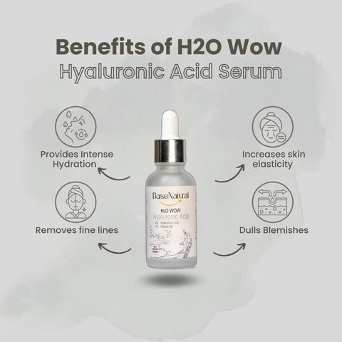 H2O Wow – Hyaluronic Acid