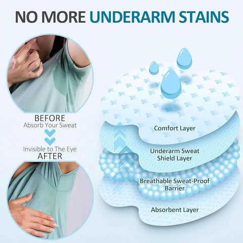 Armpit Sweat Pads, FJDNKDN Underarm Sweat Pads for Women and Men [100 Packs], Disposable Underarm Pads for Sweating Women, With our Disposable Underarm Sweat Shields, Reclaim Your Confidence
