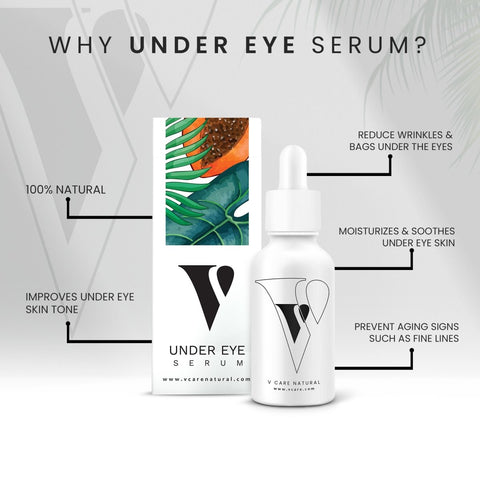 Under Eye Serum - 30ml
